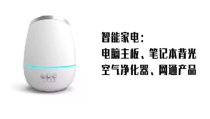 智能家電領(lǐng)域應(yīng)用